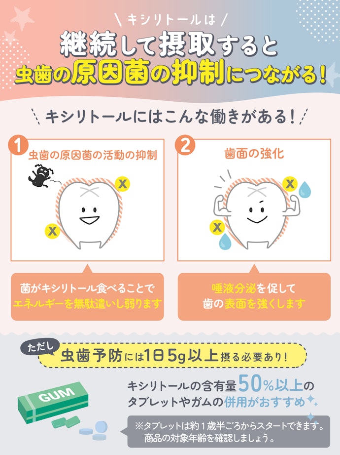 キシリトール配合だとより虫歯予防できる!