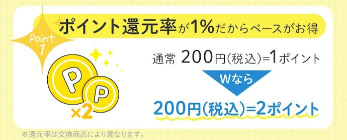 【特徴①】基本のポイント還元率が1%だから自然に貯まりやすい