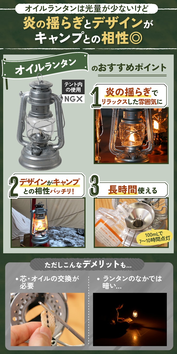 卓上で使うランタンを探しているなら、雰囲気作りにぴったりのオイルランタンがおすすめ