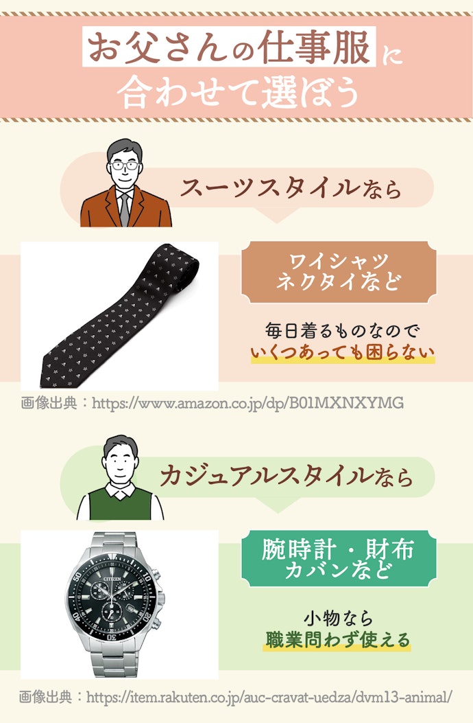 仕事の時間を大切にしているならビジネスグッズを贈ろう