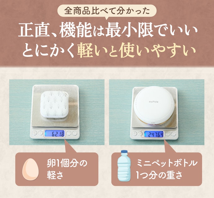 持ち運ぶ機会が多いなら、軽さと小ささにはとことんこだわってOK