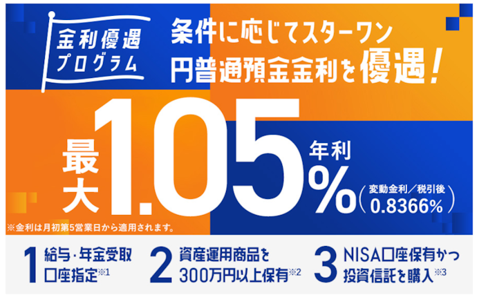 条件に応じてスターワン円普通預金の年利が最大1.05%までアップする