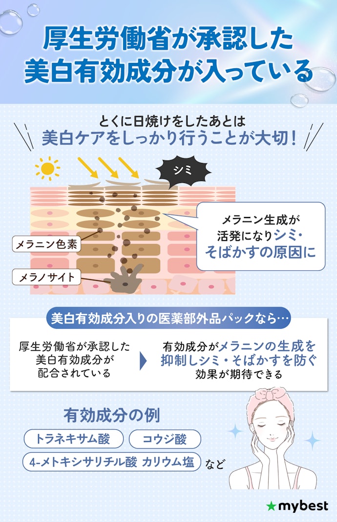 日焼け後など、美白ケアをしたいなら有効成分入りの医薬部外品パックがおすすめ