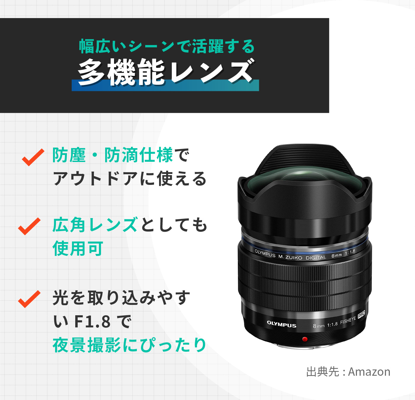 OM SYSTEM（オリンパス）の魚眼レンズのおすすめ人気ランキング【2025