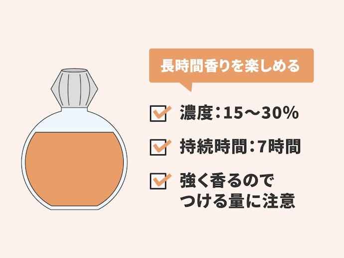 香りの持続時間を重視するならパルファム