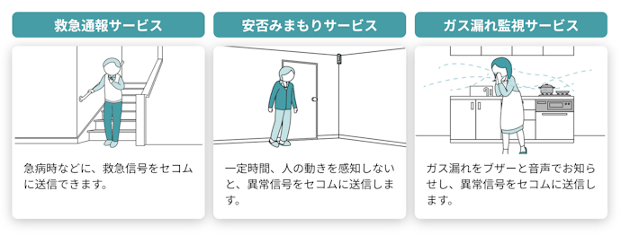 不在時や夜間の安心感を重視するなら見守り機能付きがぴったり