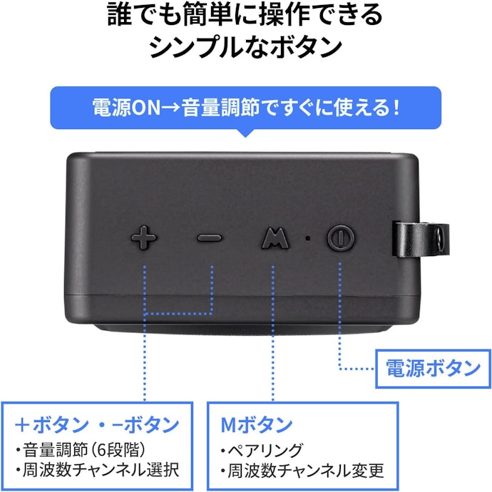 機械操作が苦手な人や急な会議で使うなら、シンプルな操作パネルやリモコン付きがベター
