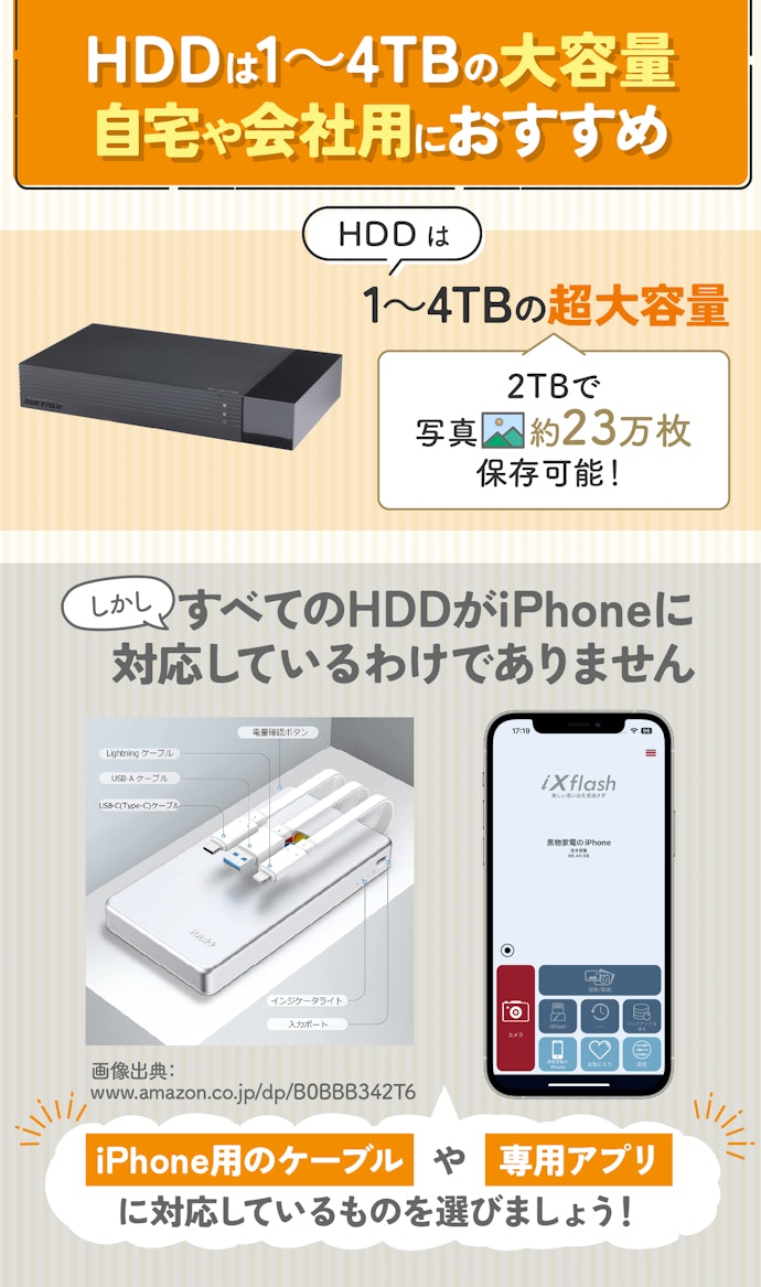 大量の動画ファイルを長期保存したい人は、外付けHDDを選ぼう