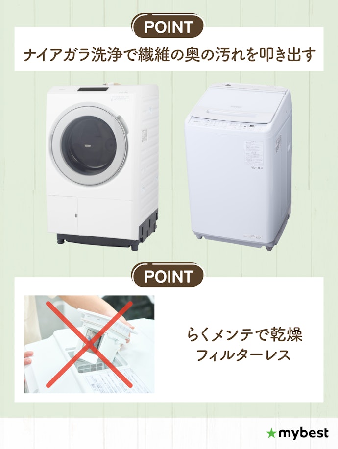 日立:頑固な泥汚れのような繊維に入り込んだ汚れに強い