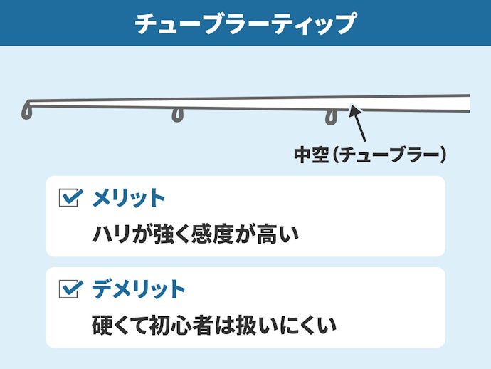 操作性と感度を重視するならチューブラーティップを選ぼう