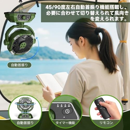 自動首振りできれば広範囲に風とミストを拡散できる
