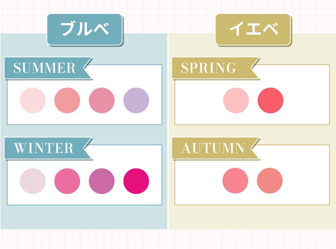 フェミニンでやさしい印象にするなら定番のピンク系