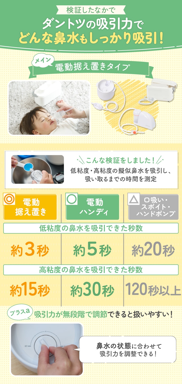 家用メインの鼻吸い器には、万能な電動据え置きタイプ一択!