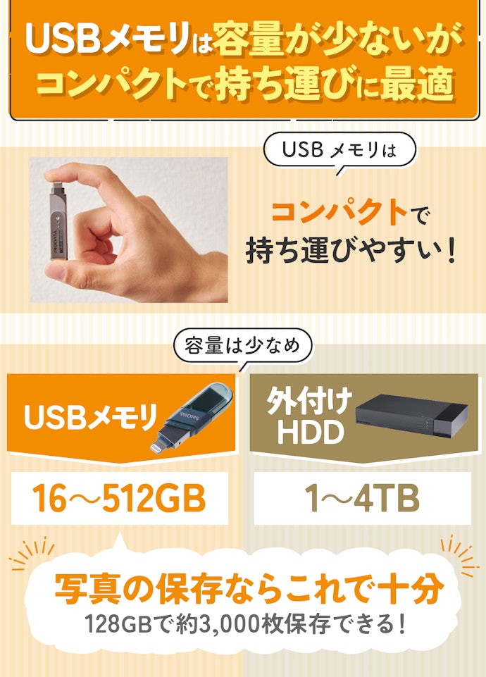 外出先でも写真を保存したい人は、USBメモリを選ぼう