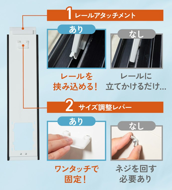 ダクトを固定する窓パネルの取りつけやすさも要チェック
