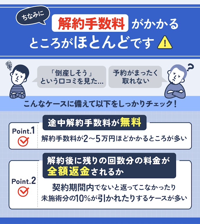 <回数制の場合>損なく解約するために、途中解約手数料が無料かつ残り分が全額返金されるかにも注目!