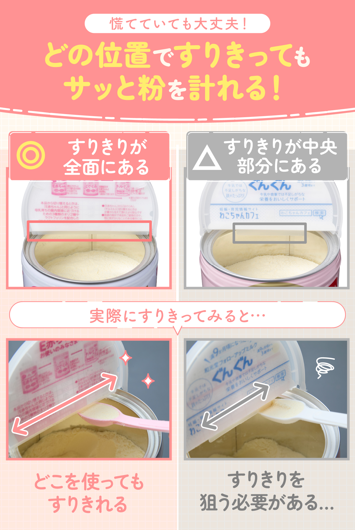 わん つよい子 粉ミルク 800g まとめ売り わん つよい子 粉ミルク 800g まとめ売り 楽天市場】つよいこ 800の通販