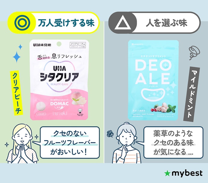 おいしさが気になる人は、クセが控えめで食べやすいものを選ぼう