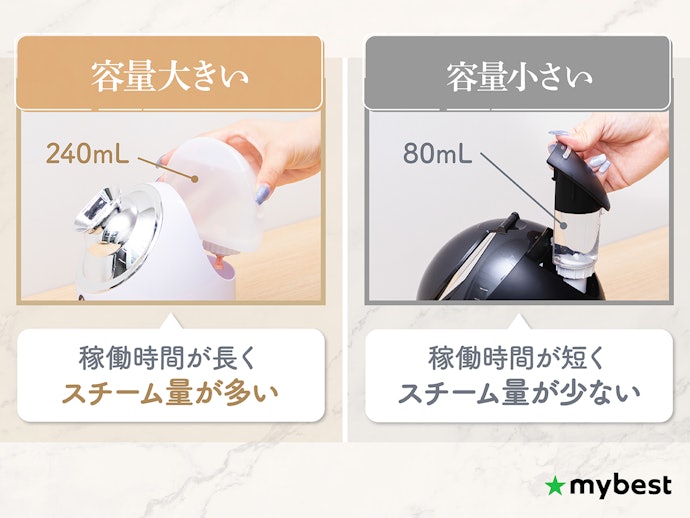 タンク容量が大きいスチーマーを選ぼう