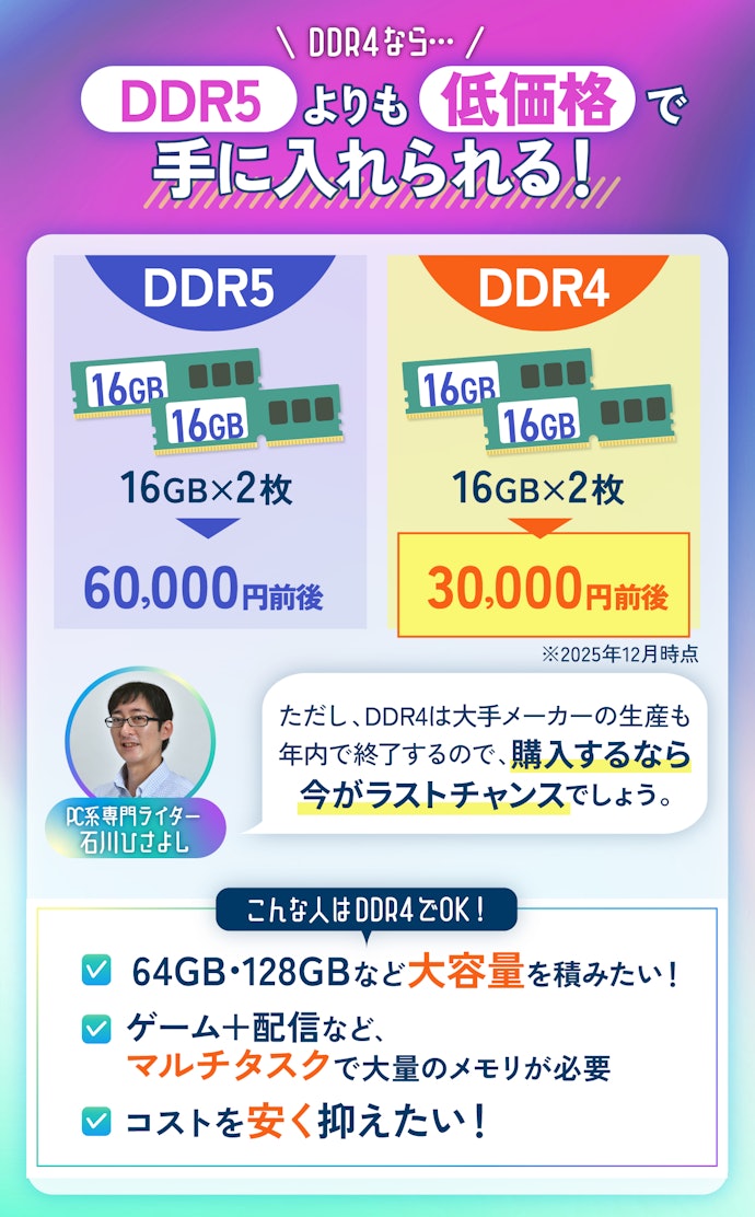 短期間の使用予定で大容量かつ安価なメモリを求めるなら、DDR4もあり
