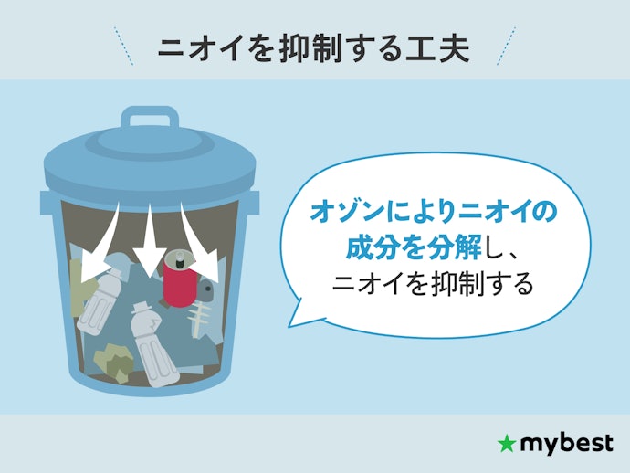 ニオイを抑制したい人はオゾン消臭機能があるかチェック