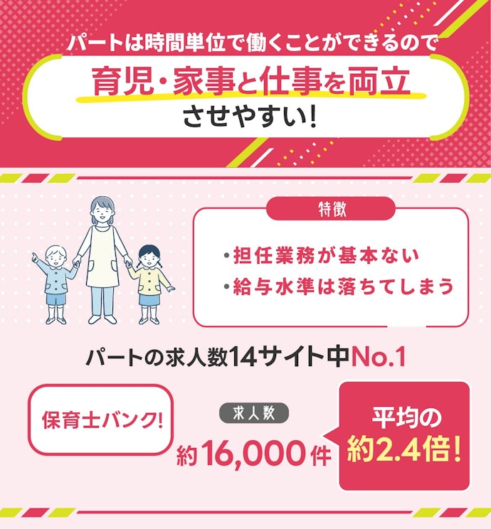 家事・育児と仕事を両立したいなら「パート」として働こう