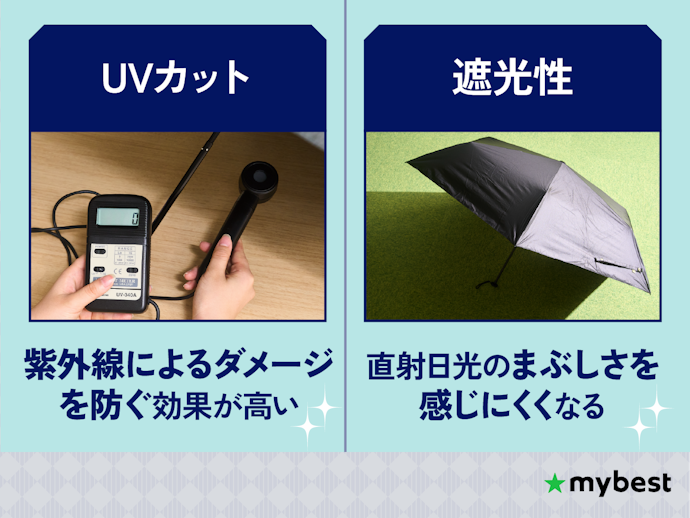 PU加工があれば、UVカット率や遮光率はほぼ100%