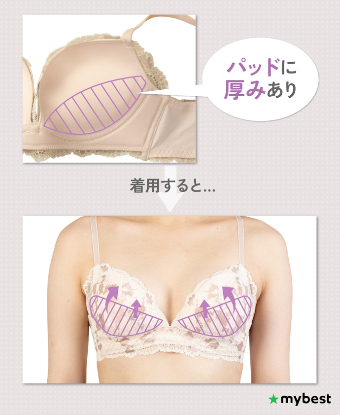 しっかりとボリュームアップしながら谷間も作りたいなら、パッドに厚みがあるものを