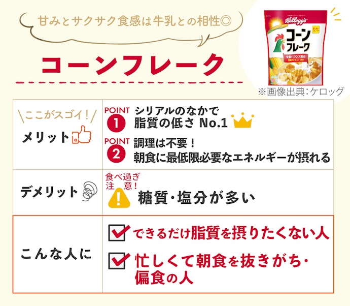 コーンフレーク:朝食におすすめ!唯一脂質が低いシリアル