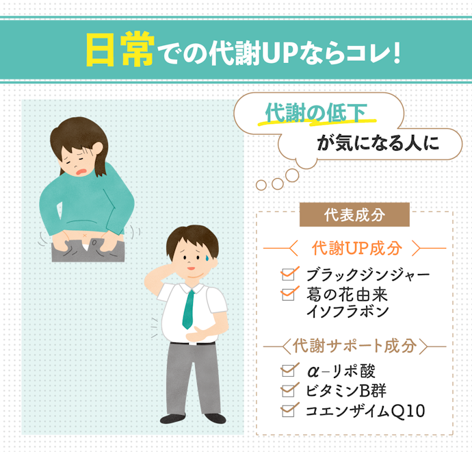 加齢で代謝ダウンが気になる人は、脂肪を消費しやすくする成分がおすすめ