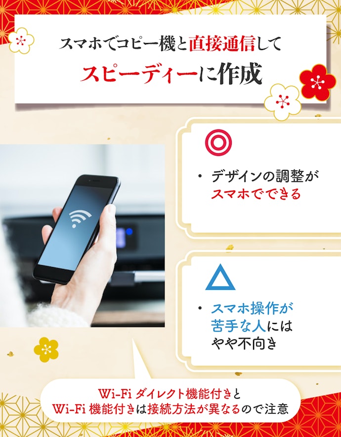スマホとプリンターだけで年賀状を作成したい人はWi-Fiダイレクト機能付きモデルをチェック