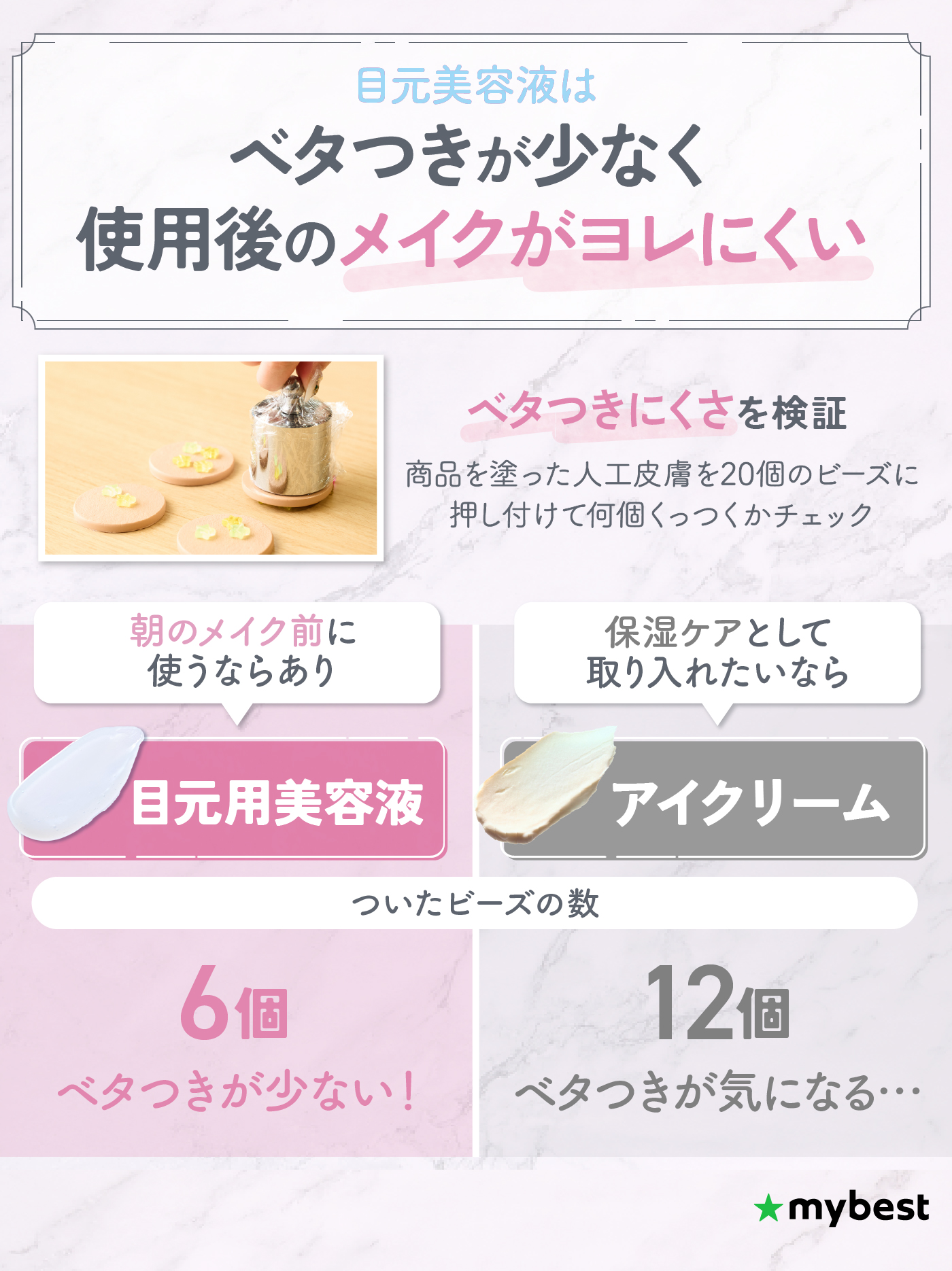 徹底比較】アイクリーム・目元用美容液のおすすめ人気ランキング【目元