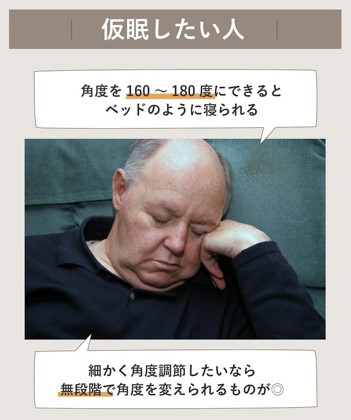 仮眠用として使うならフルフラットタイプを