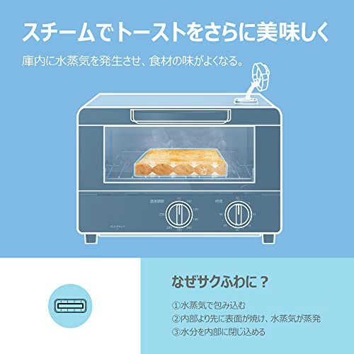 スチーム機能があれば、乾燥した冷凍パンでもパサつかずふっくら焼ける