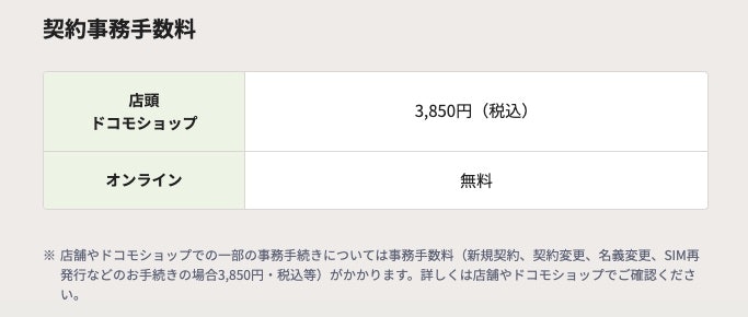 初期費用を抑えたい人におすすめ。Web申し込みなら0円