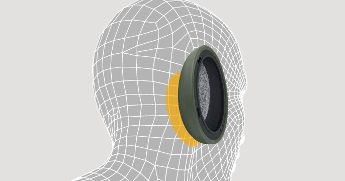 ヘッドホンならつけ心地のよい「エルゴノミック3Dイヤーパッド」を