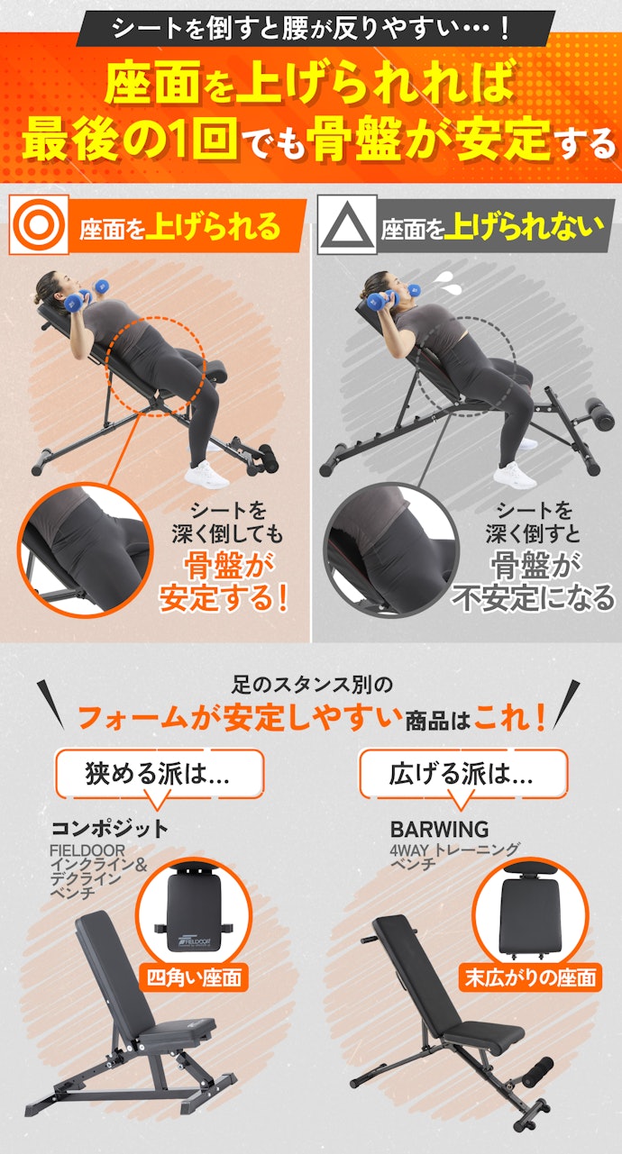 座面の調節ができれば、骨盤の安定感UP