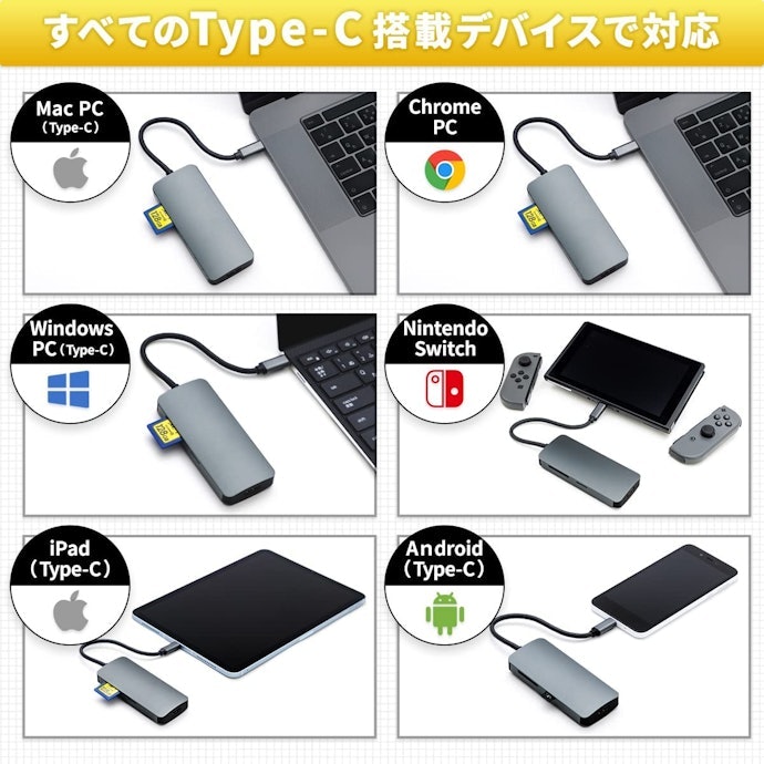 WindowsやMacなど対応OSをチェック。バージョンにも注意