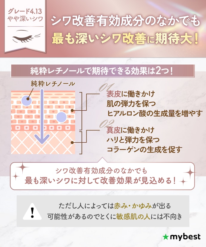 敏感肌でないなら、純粋レチノールが配合されているものもおすすめ