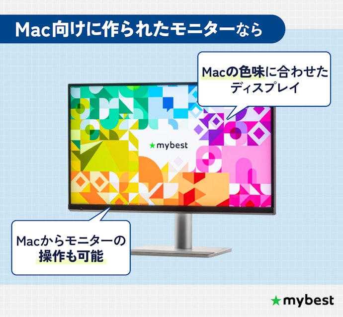 Macとの相性を考えて作られたモニターなら、操作も快適!