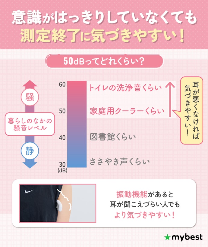 測定終了に気づけるように、測定終了音が50dB以上の電子体温計を選ぼう