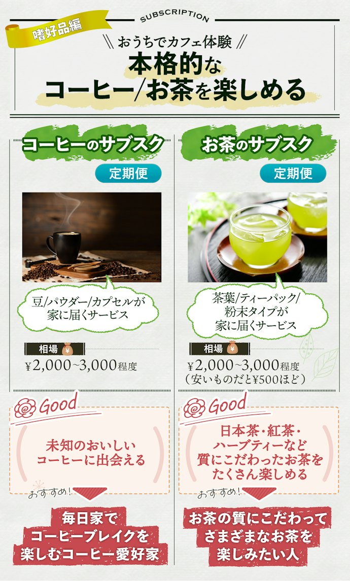 コーヒーやお茶のサブスクは、リラックスタイムのおともにもってこい