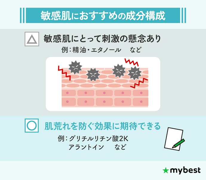 敏感肌の人は肌荒れ防止成分を取り入れつつ、刺激になりうる成分を避けよう