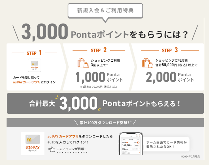 au PAY カード:新規入会+ショッピングの利用で、最大3,000Pontaポイントがもらえる