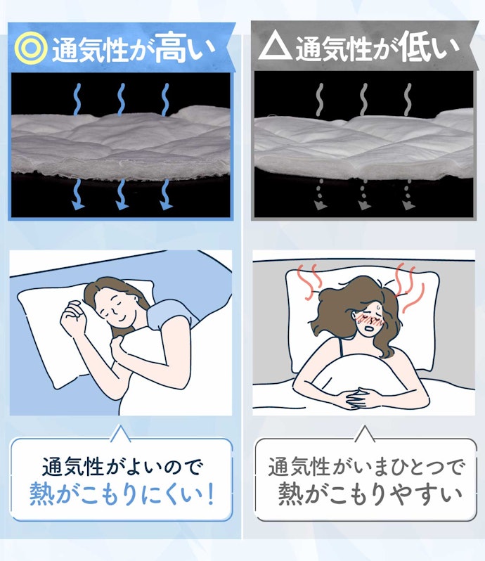 通気性が高い冷感敷きパッドなら、熱がこもりにくい