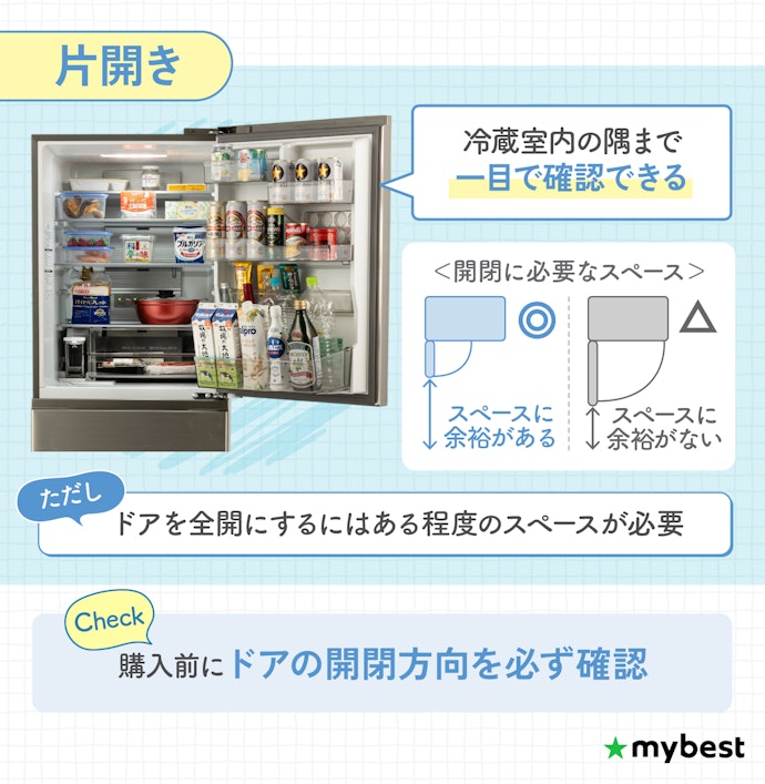 片開き:庫内が見渡しやすい