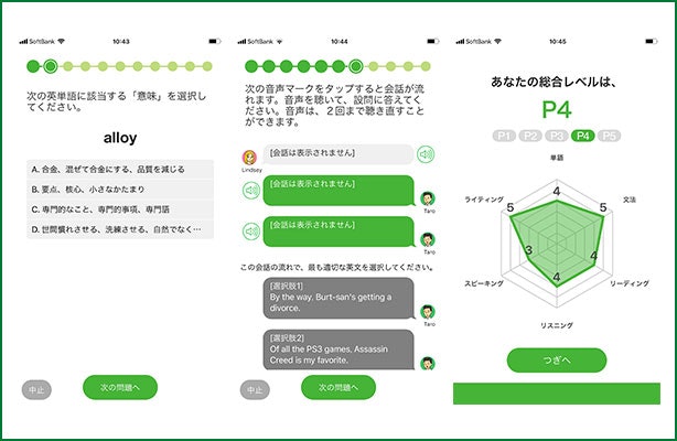 AI搭載型のアプリは苦手分野を克服したい人におすすめ