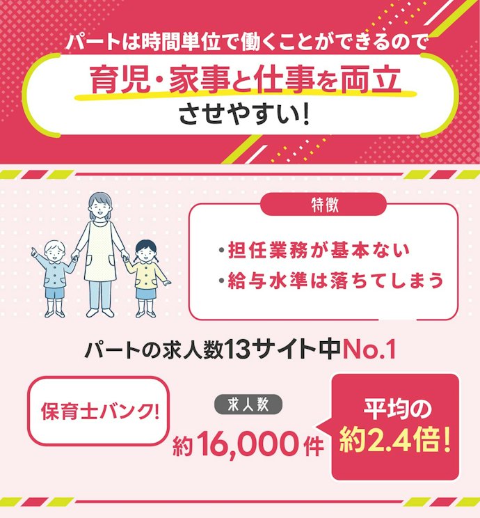 家事・育児と仕事を両立したいなら「パート」として働こう
