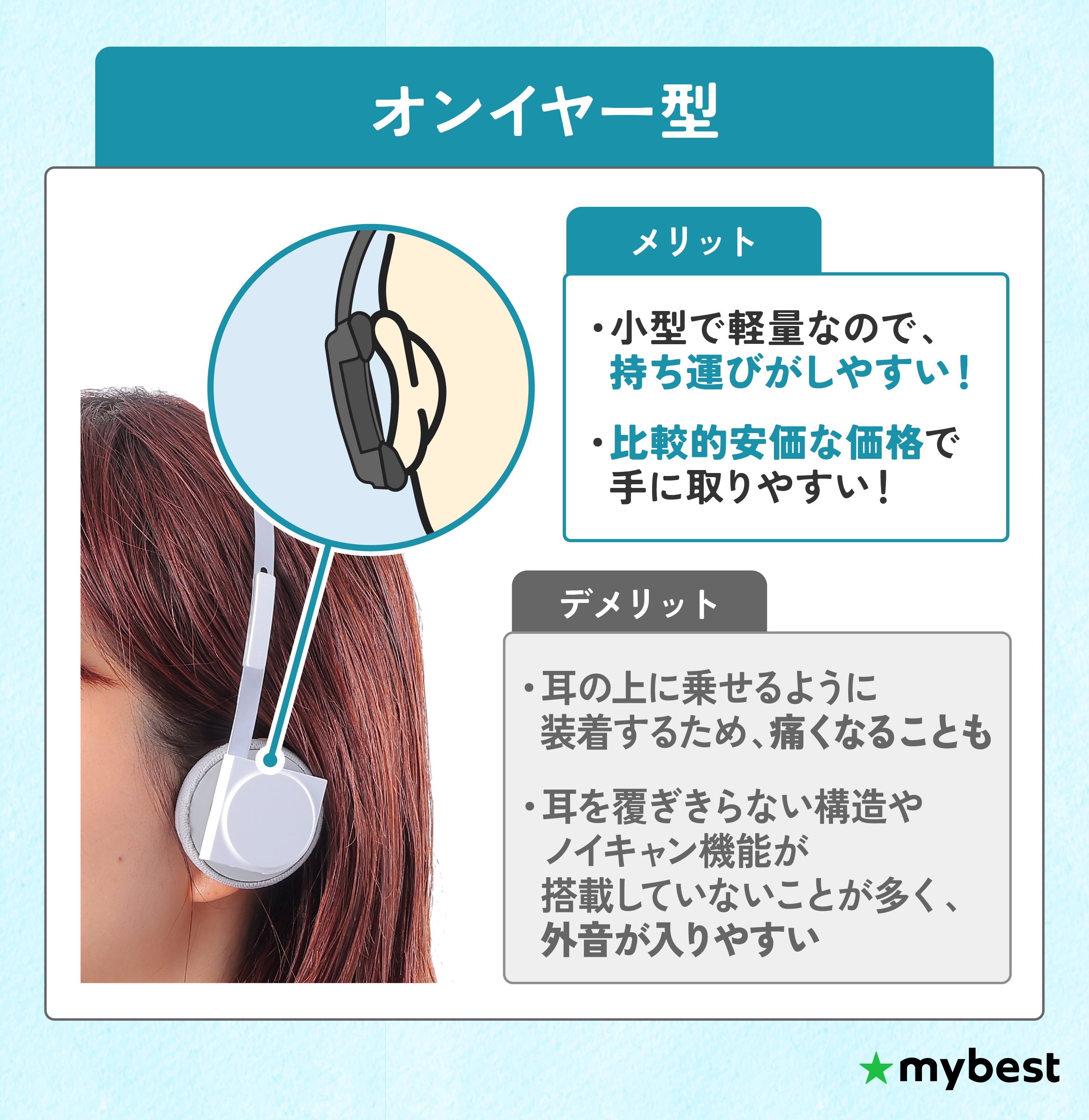首にかけるだけ、迫力のサウンドが包みこむ。ヘッドホンで、周りを遮断