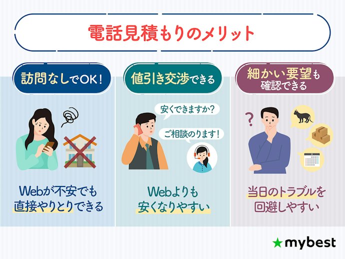 Webが不安なら電話見積もり。相談しながら料金も抑えたい人に